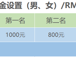 2026爱徒野大理洱海“浪漫樱花”跑(赛事规程)