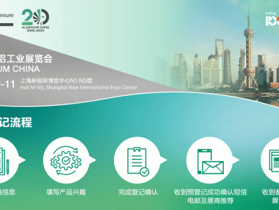 上海铝工业展2025(时间+地址+门票预约+官网)