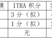 2024杭州大宋108公里越野赛(赛事规程)