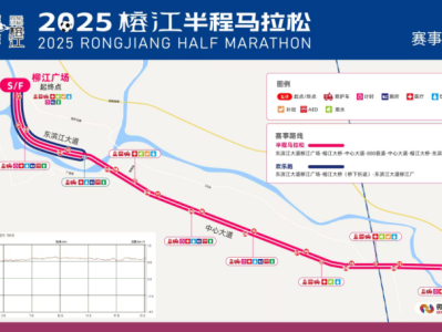 2025榕江半程马拉松(赛事规程)