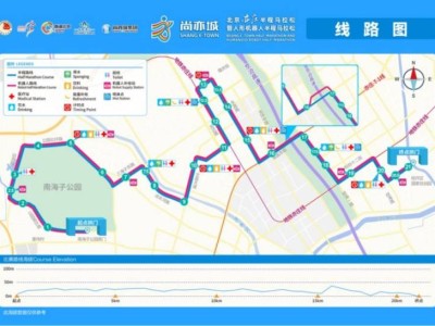 2025北京亦庄4月19日部分道路采取临时交通管制