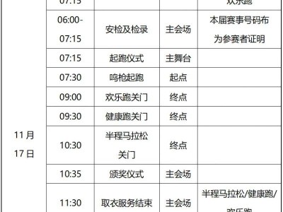 2024古镇马拉松参赛指南