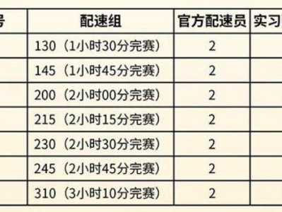 漳州2024华安土楼半程马拉松配速员招募(附报名入口)