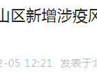 12月4日北京房山区新增涉疫风险点位公布