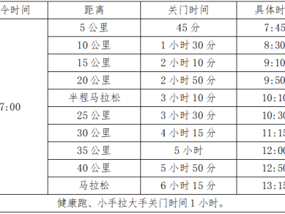 2025临泽马拉松(赛事规程)