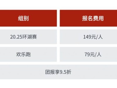 2025烟台栖霞苹果之都环湖赛报名