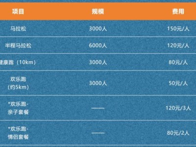 2024常州天目湖马拉松最新消息(持续更新)