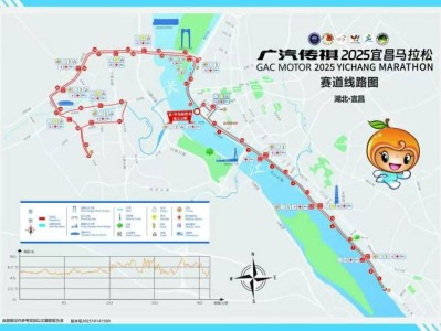 2025宜昌马拉松比赛路线(附路线图)