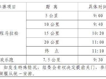 2025敕勒川草原半程马拉松竞赛规程