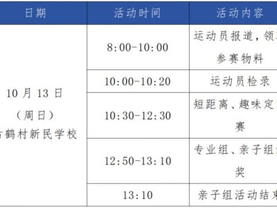 2024中山三乡半程马拉松定向赛比赛日程(附报名入口)