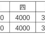2025宁夏银川马拉松奖励办法