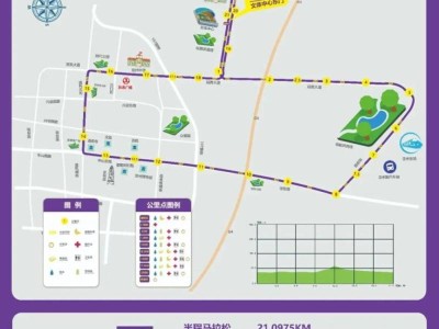 2026定州半程马拉松比赛期间对部分道路采取临时交通管制通告