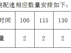 2024中山古镇半程马拉松比赛兔官招募(时间+入口)
