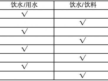 2024摇滚马拉松洛阳站半马存取衣安排