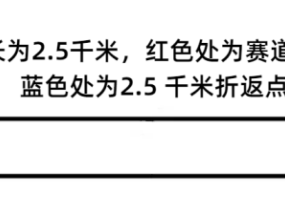 第二届中国·吉林松花江滑冰马拉松挑战赛雪地—健康跑(赛事规程)