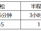 2024共青城马拉松(赛事规程)