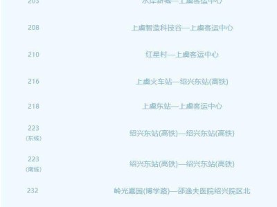 2025年绍兴上虞半程马拉松免费接驳公交线路