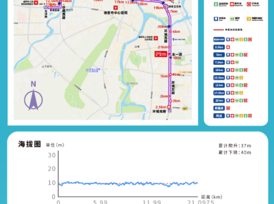 2024诸暨西施半程马拉松(赛事规程)