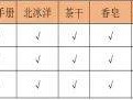 2024采石矶马拉松领物指南(时间+地点+内容)