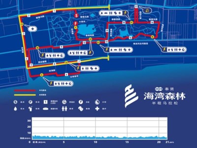 2025第三届奉贤海湾森林半程马拉松交通管制公告