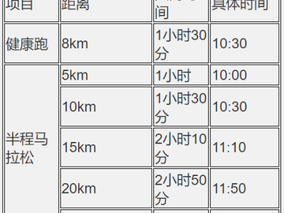 2024湖北沙洋江汉运河半程马拉松(赛事规程)