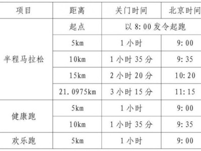 山海游2024普者黑半程马拉松在哪里