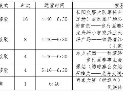 2025湖北长阳清江半程马拉松接驳车指南