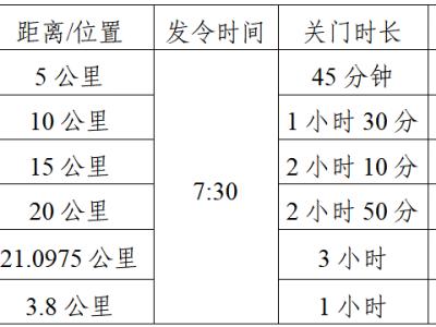 2025天峨半程马拉松赛(赛事规程)