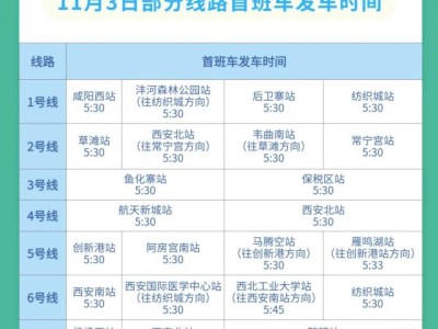 2024西安马拉松地铁出行攻略