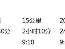 2024杭州女子半程马拉松竞赛规程