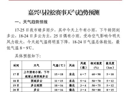 嘉马期间天气如何?