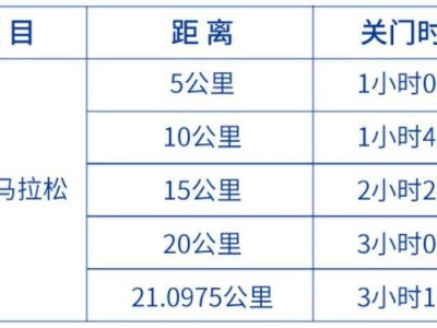 2025深圳南山半程马拉松竞赛规程