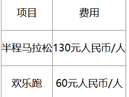 2025老河口半程马拉松参赛办法