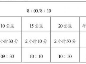 2025宁夏贺兰山东麓葡萄酒产区半程马拉松路跑双季赛(金秋赛)竞赛规程是什么