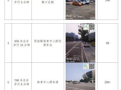 2024温州苍南半程马拉松停车指南