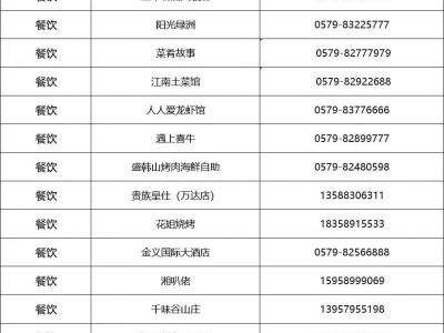 2025金漪湖马拉松普惠消费券商家名单