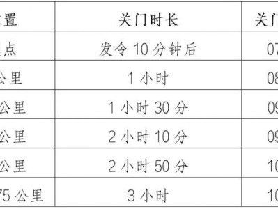 2026重庆大渡口半程马拉松路线图