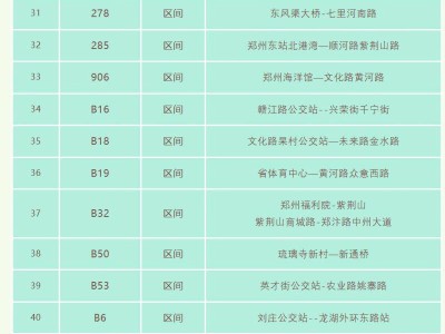 2024郑州马拉松赛事期间公交改道汇总