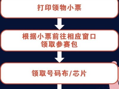 2024永康方岩半程马拉松物品可以代领吗