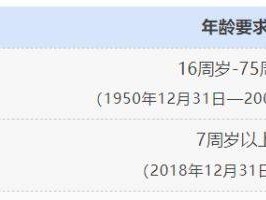 2025三门环蛇蟠岛半程马拉松报名条件是什么