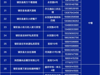2025镇安马拉松赛美食+旅游+购物攻略