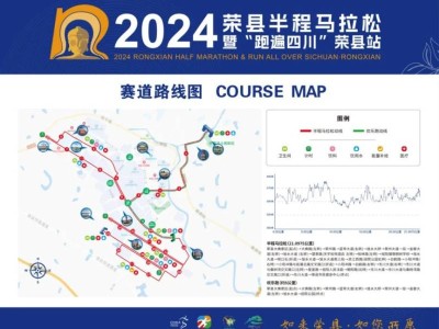 2024自贡荣县半程马拉松比赛时间+项目+线路图