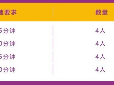 2025中国10K温州洞头站官方配速员招募(报名入口)
