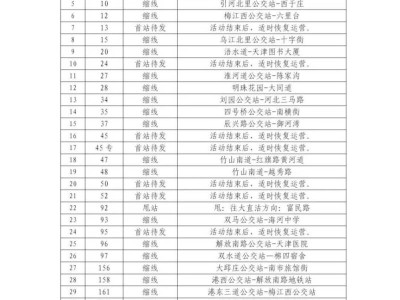 2024天津马拉松赛事期间公交线路临时调整的公告