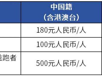 2024海沧半程马拉松报名费用是多少？