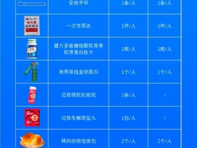 2025乐清半程马拉松参赛包有哪些东西?