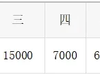 2025上海马拉松竞赛规程