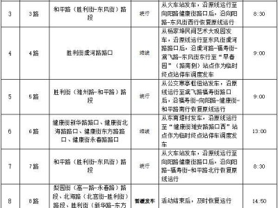  歌尔•2024潍坊马拉松公交线路调整方案