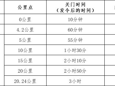 大地流彩·全国”和美乡村健康跑'(村跑)长治站(赛事规程)