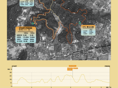 2025野山径赛·惠山一枝花(赛事规程)